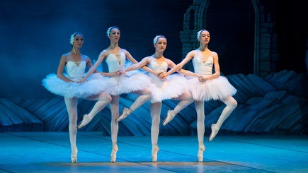 Opiniones de Escuelas de danza en Uruguay